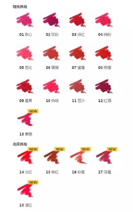 美妆好看的产品,适合欧美的口红平价