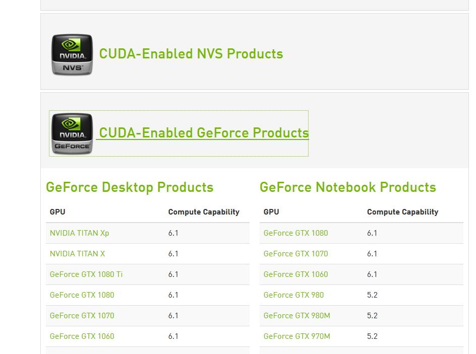 centos瀹夎cuda鎶ラ敊256,centos瀹夎cuda鍜宑udnn