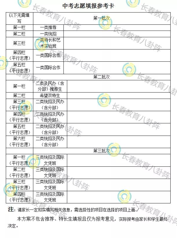 长春中考录取线二批次,长春中考报志愿是在考前还是考后