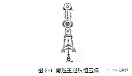 汉代玉佩饰,汉代玉器配饰