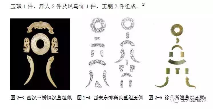汉代玉佩饰,汉代玉器配饰