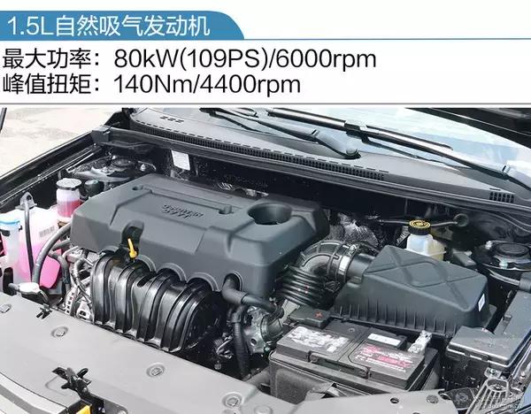 2017新帝豪百万款,2017新帝豪百万款向上版