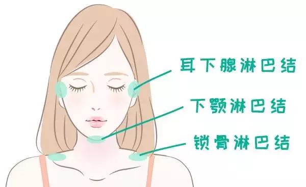 一天之内就见效的瘦脸方法,瘦脸效果差试试这个方法轻松瘦脸