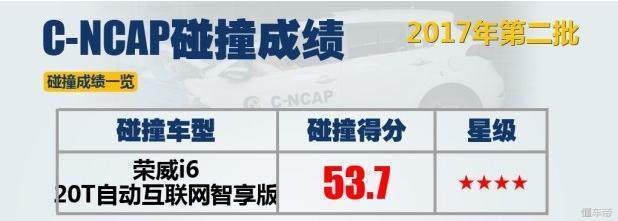 我和荣威i6交往了一年然后我发现它是个渣男