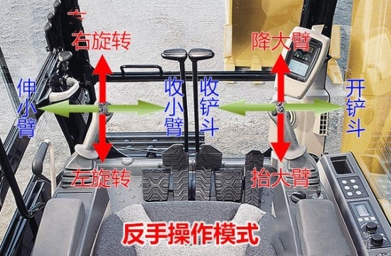 挖掘机要怎么才能学会开,如何全面的了解挖掘机