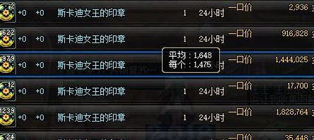 dnf日常刷哪些图最赚金币,dnf刷哪个图收益高又快