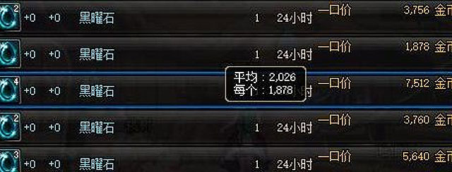 dnf日常刷哪些图最赚金币,dnf刷哪个图收益高又快