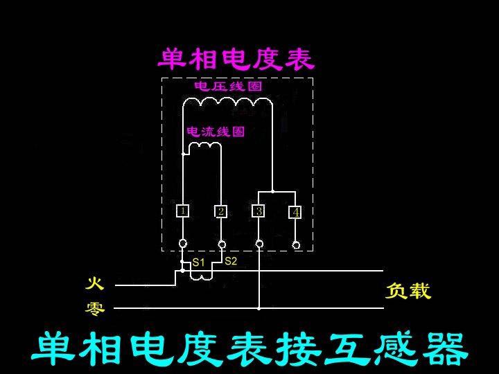 单相电能表接线的经典疑问和难点，老电工详细告诉你，不再迷惑！