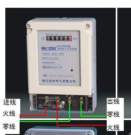 单相电能表接线的经典疑问和难点，老电工详细告诉你，不再迷惑！