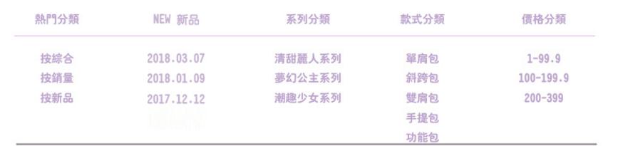 网上有哪些好看不贵质量还好的店,网上那些包包高端定制的靠谱吗