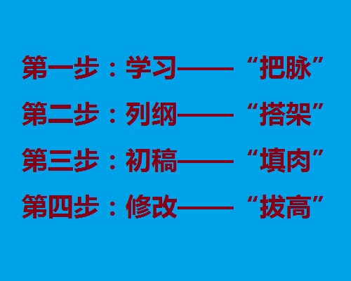如何看懂职场汇报材料,职场材料写作技巧总结