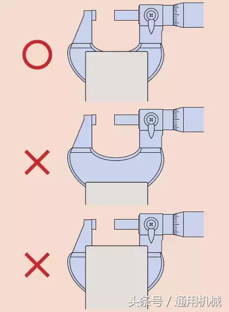 螺旋测微器和千分尺有区别吗,分厘卡和千分尺的区别