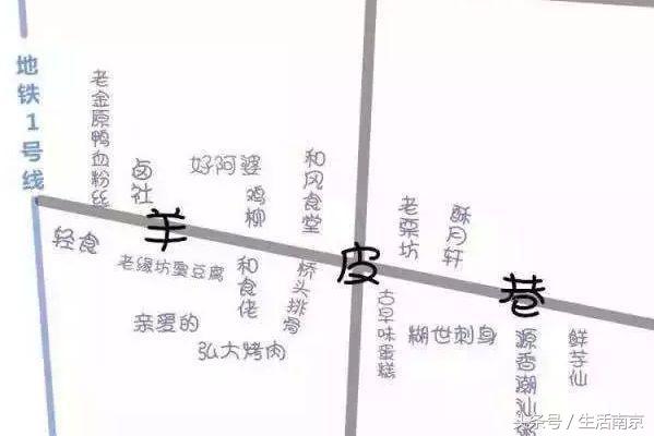 春天南京有哪些美景的地方,南京春天最值得去的地方