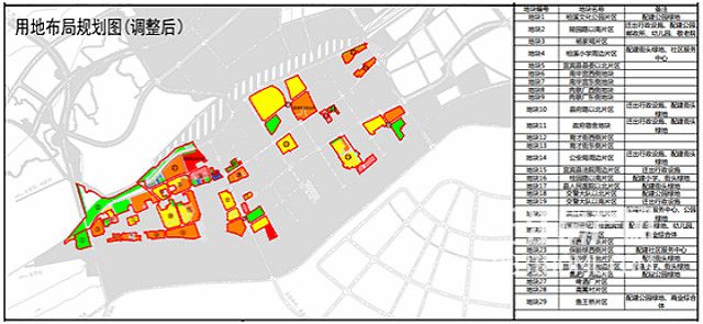宜宾市今年大项目规划建设,宜宾即将启动的重大项目