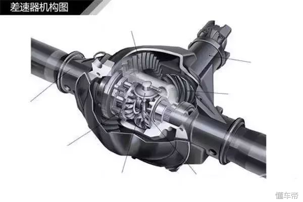 你了解真正的雷诺么?雷诺品牌传奇回顾