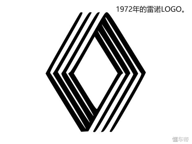 你了解真正的雷诺么?雷诺品牌传奇回顾