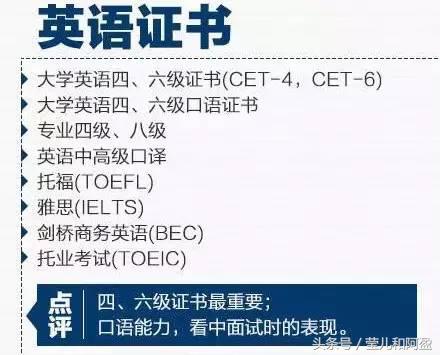 大学里的10大潜规则你还不知道,大学里的十大潜规则