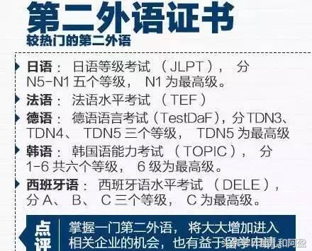 大学里的10大潜规则你还不知道,大学里的十大潜规则