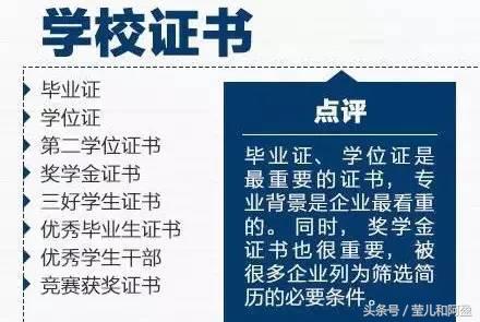 大学里的10大潜规则你还不知道,大学里的十大潜规则