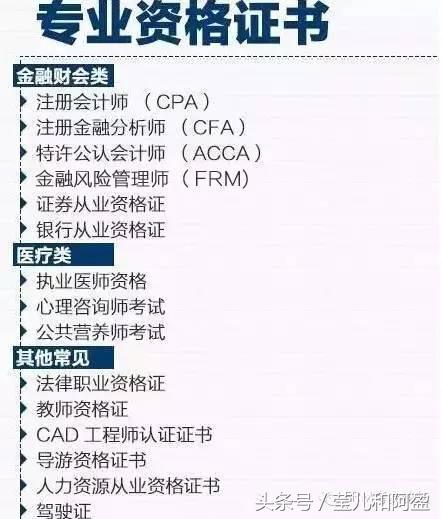 大学里的10大潜规则你还不知道,大学里的十大潜规则