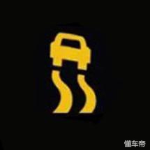 这些故障灯亮了你该如何应对,常规故障灯怎么消除