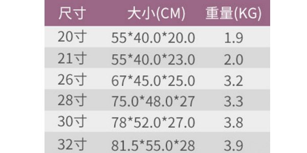 可以媲美rimowa旅行箱,rimowa旅行箱真实评测