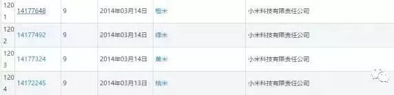 为了应对山寨问题，品牌早把丑图秀秀、黑米、六粮液都注册了！