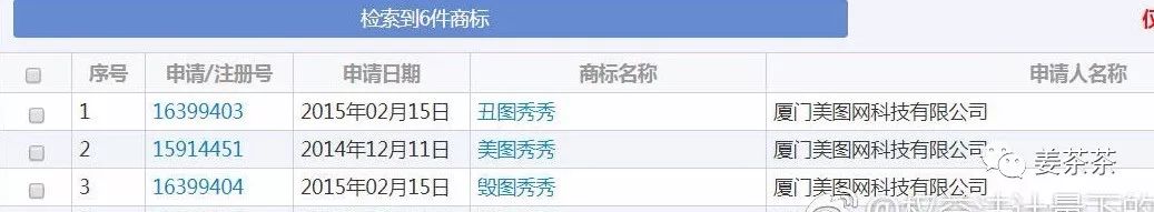 为了应对山寨问题，品牌早把丑图秀秀、黑米、六粮液都注册了！