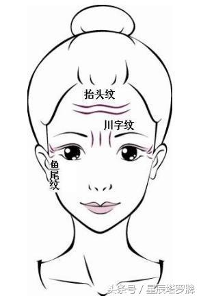 面相学抬头纹太重代表什么,抬头纹什么面相