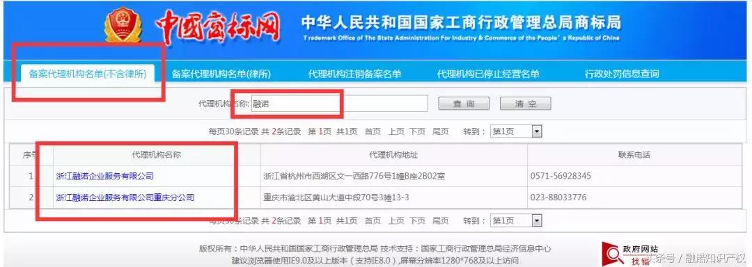 怎么查一家知识产权公司正规,怎么看知识产权公司是否靠谱