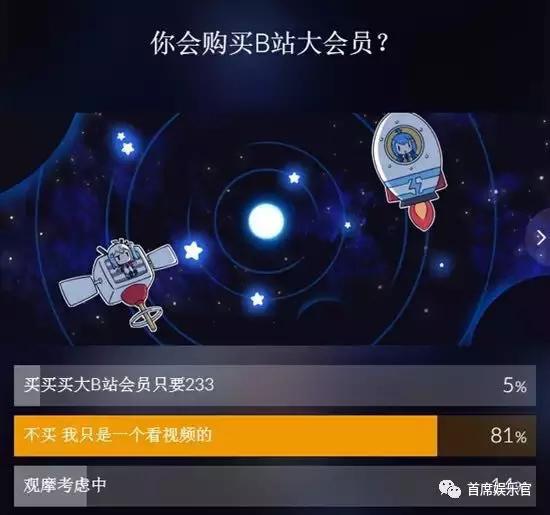 b站在美国纳斯达克上市,b站上市融资