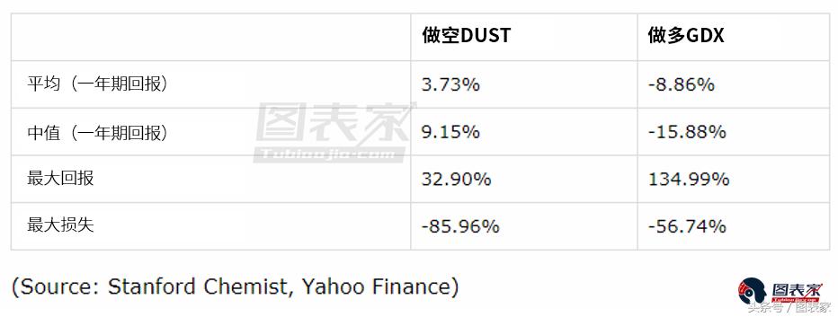 股票etf买卖技巧,股票etf怎么做收益高
