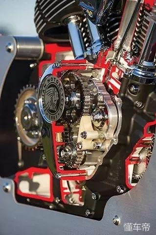 印第安酋长黑马去西藏,印第安酋长bobber黑马2024款