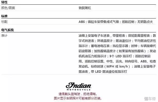 印第安酋长黑马去西藏,印第安酋长bobber黑马2024款