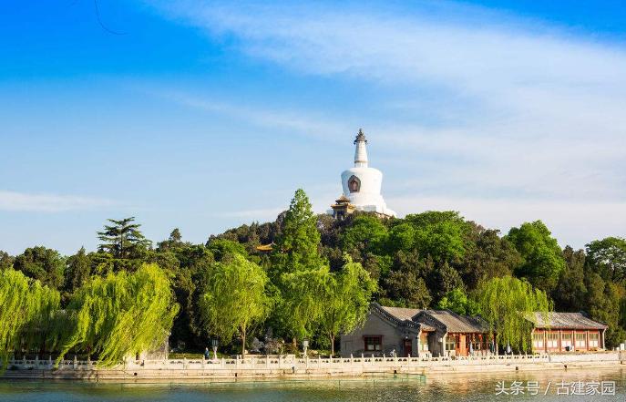 北京你了解多少作文素材,北京文化有哪些特色