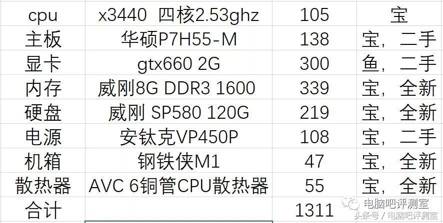 剑走偏锋冷门牌完整版,剑走偏锋258