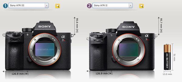 索尼a7r4和a7r3如何选择,索尼a7r和索尼a7一代高感对比