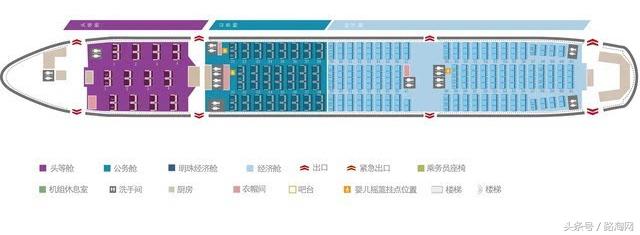 飞机舱位代码是什么意思,飞机舱位代码在哪里看