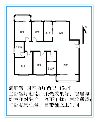 长沙青园小学北校区周边有哪些楼盘？来看综合测评分析