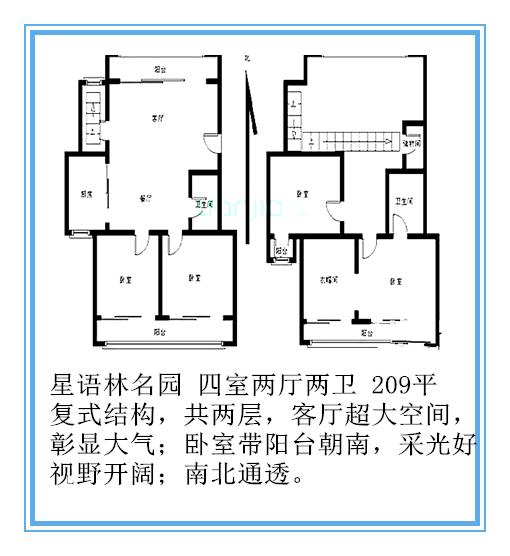 长沙青园小学北校区周边有哪些楼盘？来看综合测评分析