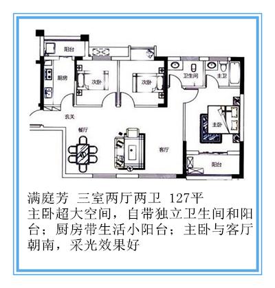 长沙青园小学北校区周边有哪些楼盘？来看综合测评分析
