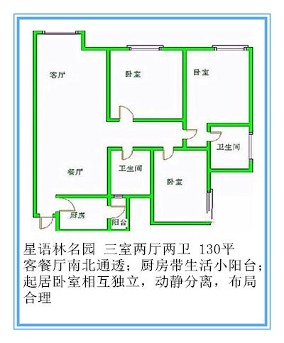 长沙青园小学北校区周边有哪些楼盘？来看综合测评分析