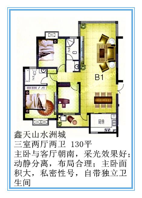长沙青园小学北校区周边有哪些楼盘？来看综合测评分析