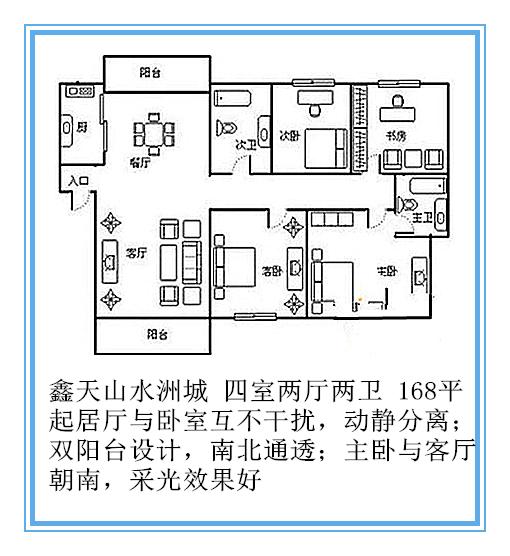 长沙青园小学北校区周边有哪些楼盘？来看综合测评分析
