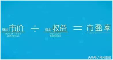 pe是静市盈率还是动市盈率,PE动态市盈率