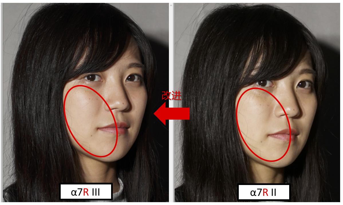 索尼a7r4和a7r3如何选择,索尼a7r和索尼a7一代高感对比