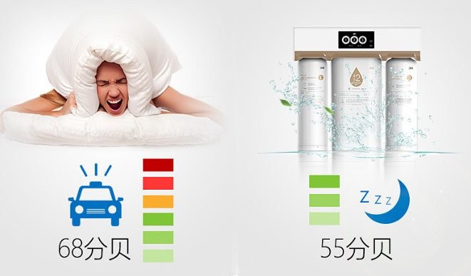 3mr8反渗透净水器,2024年新款厨下净水器评测