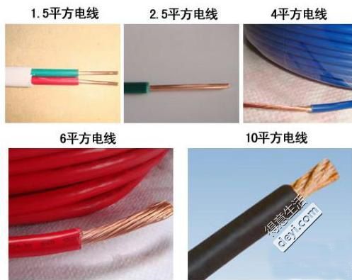 装修时1.5平的线就能搞定全房？水电第一步都没弄懂，难怪会上当