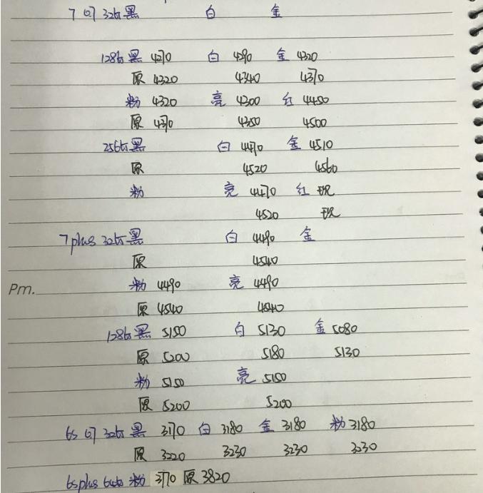 国行全新二手苹果笔记本电脑,苹果手机二手港版和国行价格相差