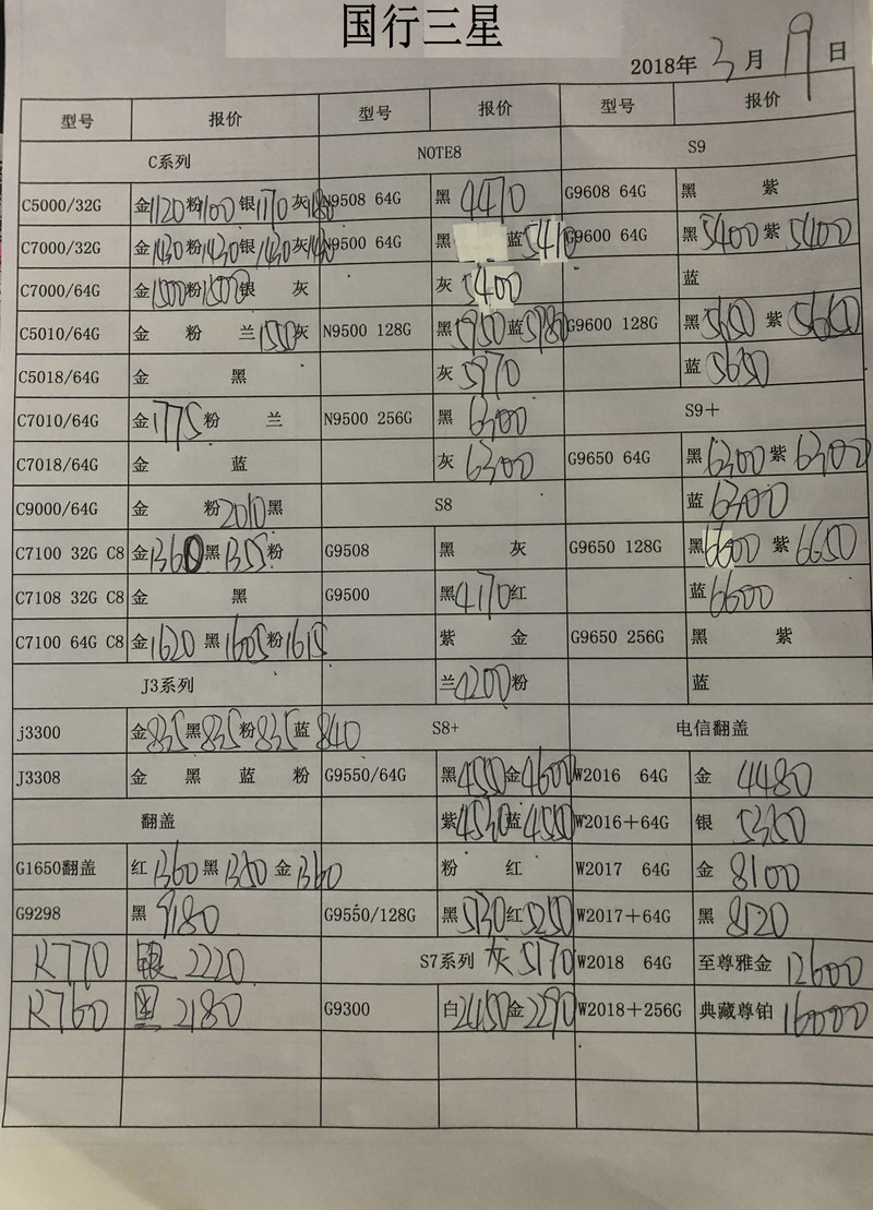 国行全新二手苹果笔记本电脑,苹果手机二手港版和国行价格相差